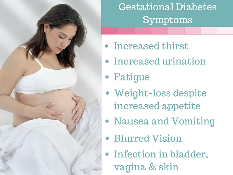 Gestational-Diabetes-Symptoms